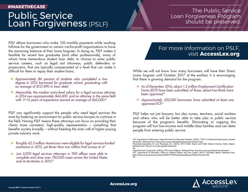 Fact Sheet Public Service Loan (PSLF) AccessLex
